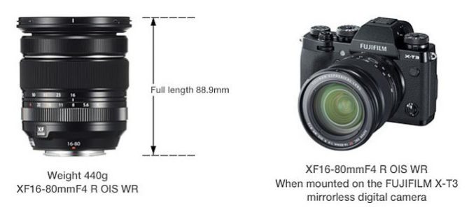 Fujifilm releases FUJINON Lens XF16-80mmF4 R OIS WR Fujifilm releases FUJINON Lens XF16-80mmF4 R OIS WR