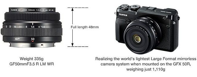 Fujifilm releases FUJINON Lens GF50mmF3.5 R LM WR Fujifilm releases FUJINON Lens GF50mmF3.5 R LM WR