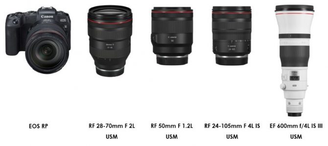 The future of photography and videography is in Canon’s hands, with five 2019 EISA Awards The future of photography and videography is in Canon’s hands, with five 2019 EISA Awards