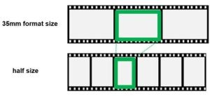 , Fujifilm Launches Compact Digital Camera “X half (FUJIFILM X-HF1)”