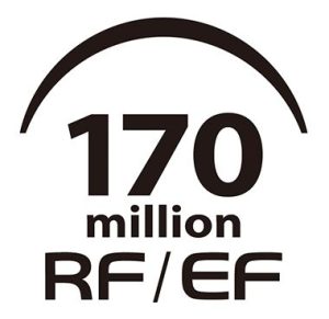 , Canon’s RF/EF lens production exceeds 170 million units, extending its world record in interchangeable lens production
