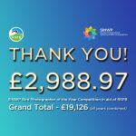 2025 SINWP Bird Photographer of the Year competition in aid of RSPB