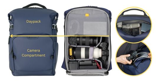 , Lightweight, Weatherproof Camera Backpacks