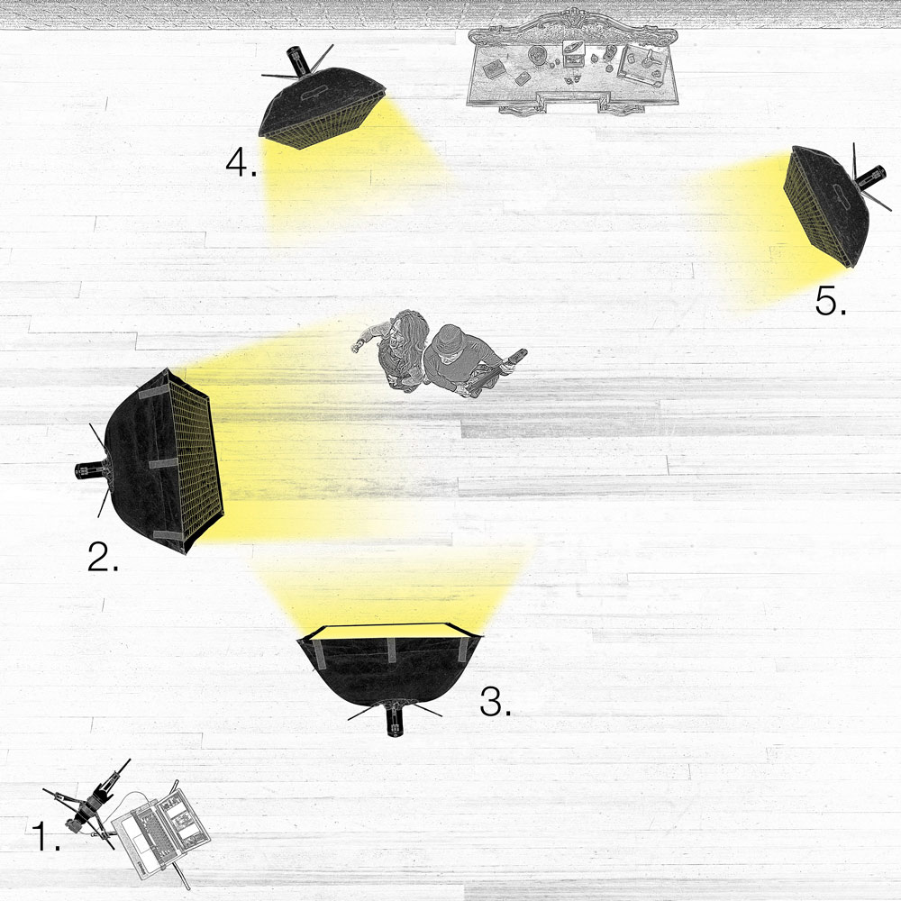 Lighting Diagram