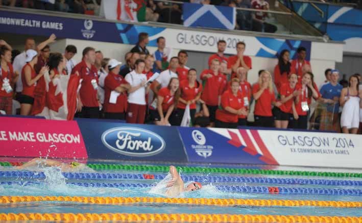 Swimming Photography