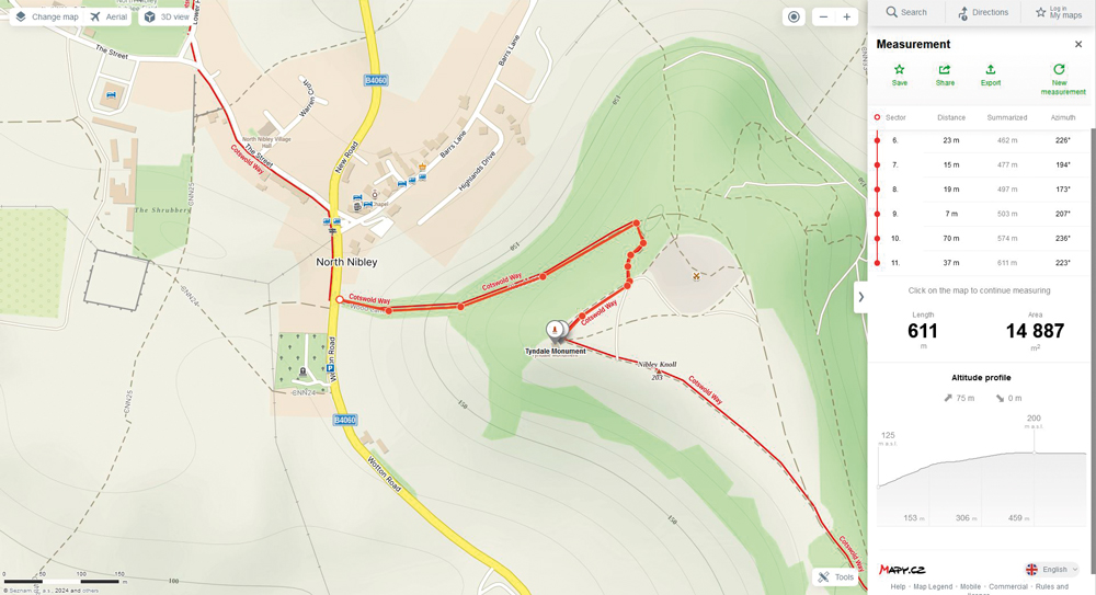 Maps and navigation for photographers