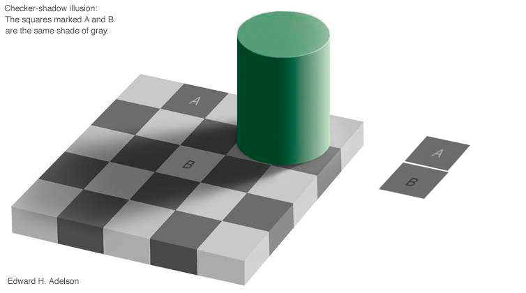 colour theory for photographers