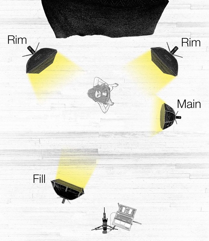 creative lighting photography