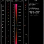 f/1.4 aperture explained