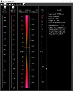 f/1.4 aperture explained