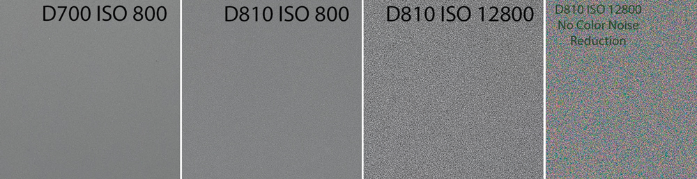 image noise
