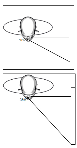 inverse square law and studio lighting