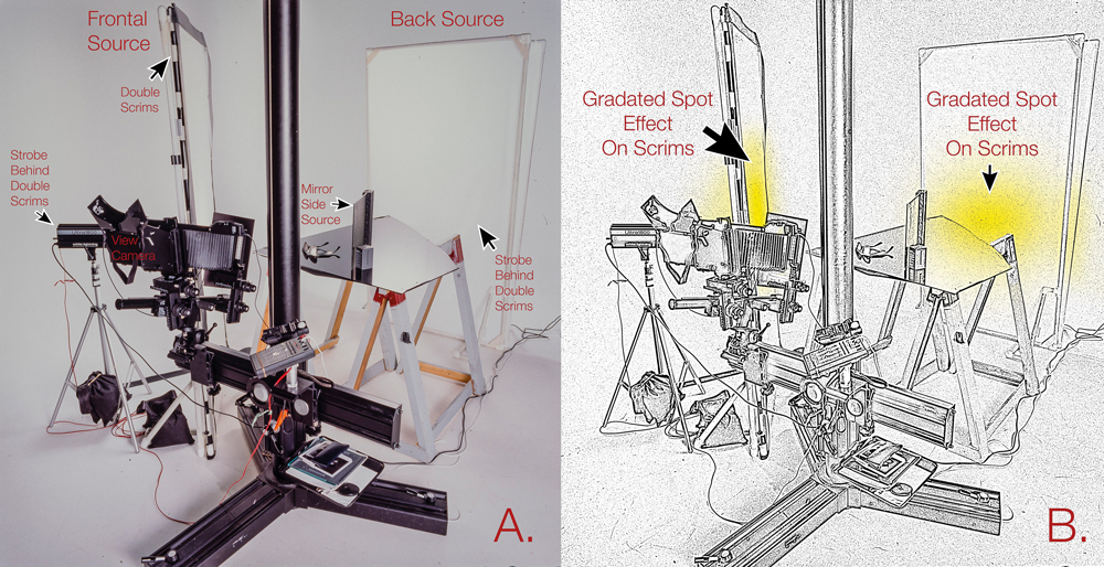 lighting black objects setup
