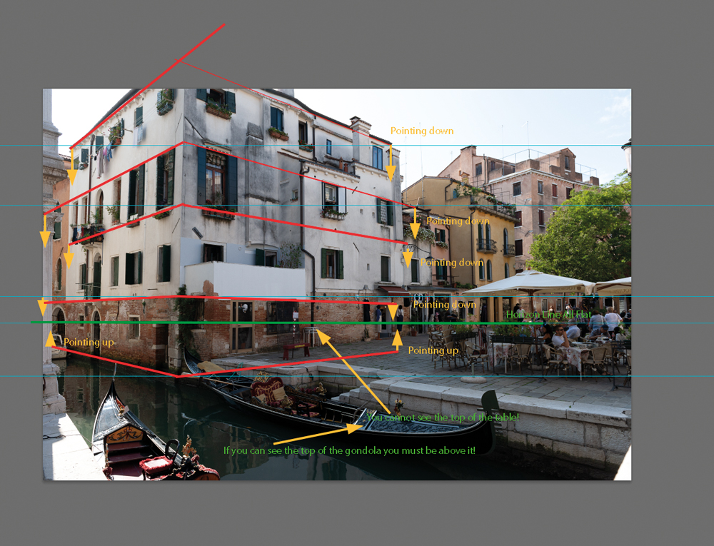 perspective in photography