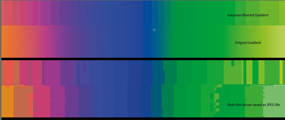photo banding