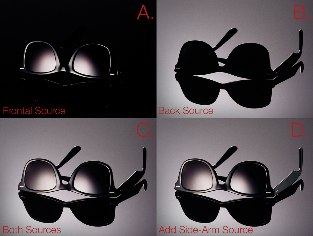 photographing black objects