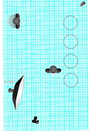 feathering light photography diagram