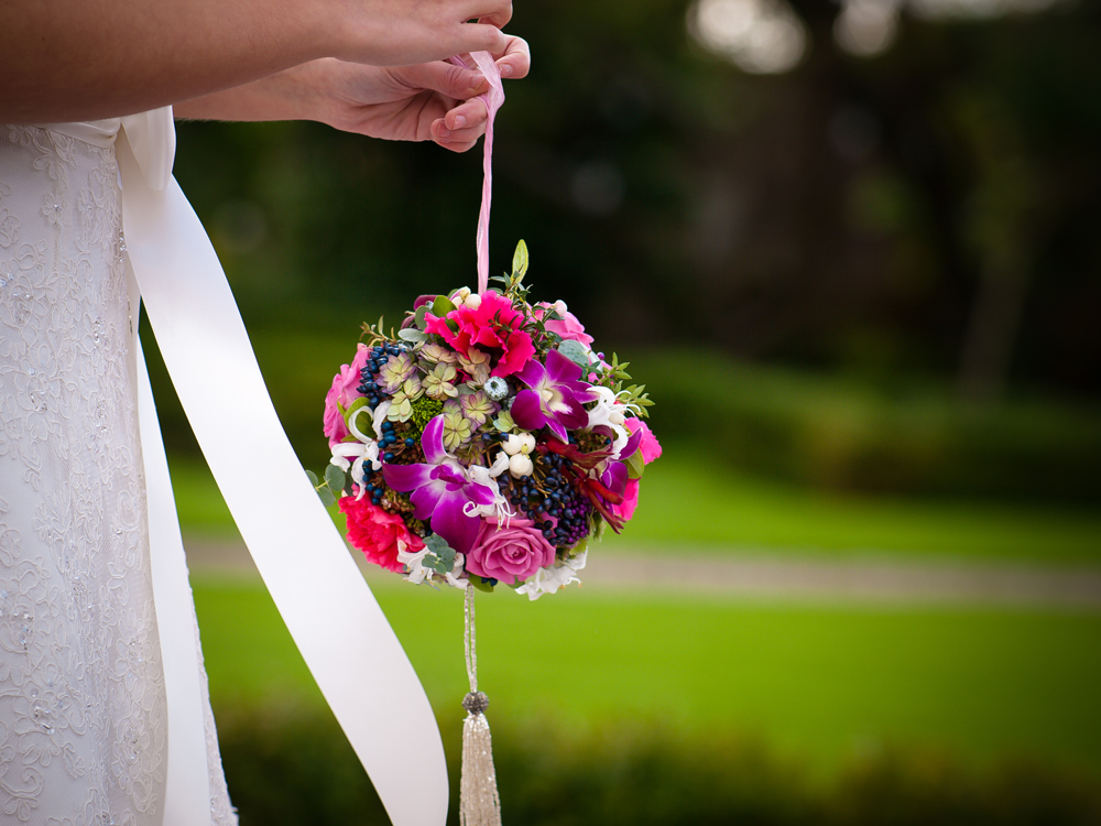photography pricing strategy